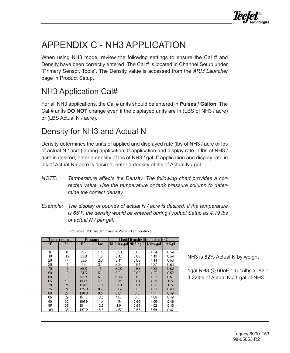 Appendix c - nh3 application, Nh3 application cal, Density for nh3 and actual n | TeeJet Legacy 6000 Manual User Manual | Page 158 / 159