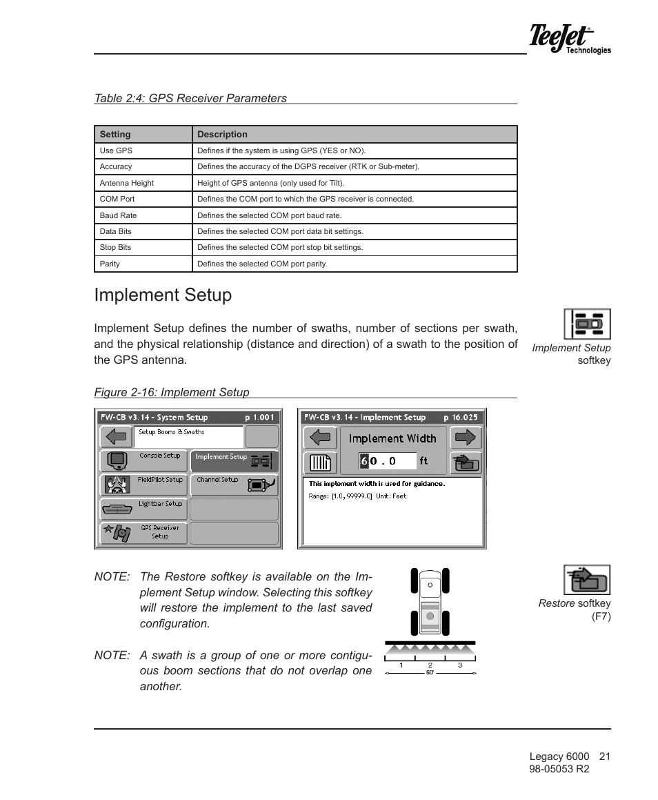 Implement setup | TeeJet Legacy 6000 Manual User Manual | Page 26 / 159