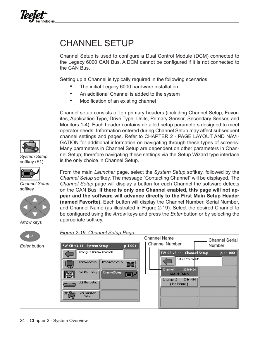 Channel setup | TeeJet Legacy 6000 Manual User Manual | Page 29 / 159
