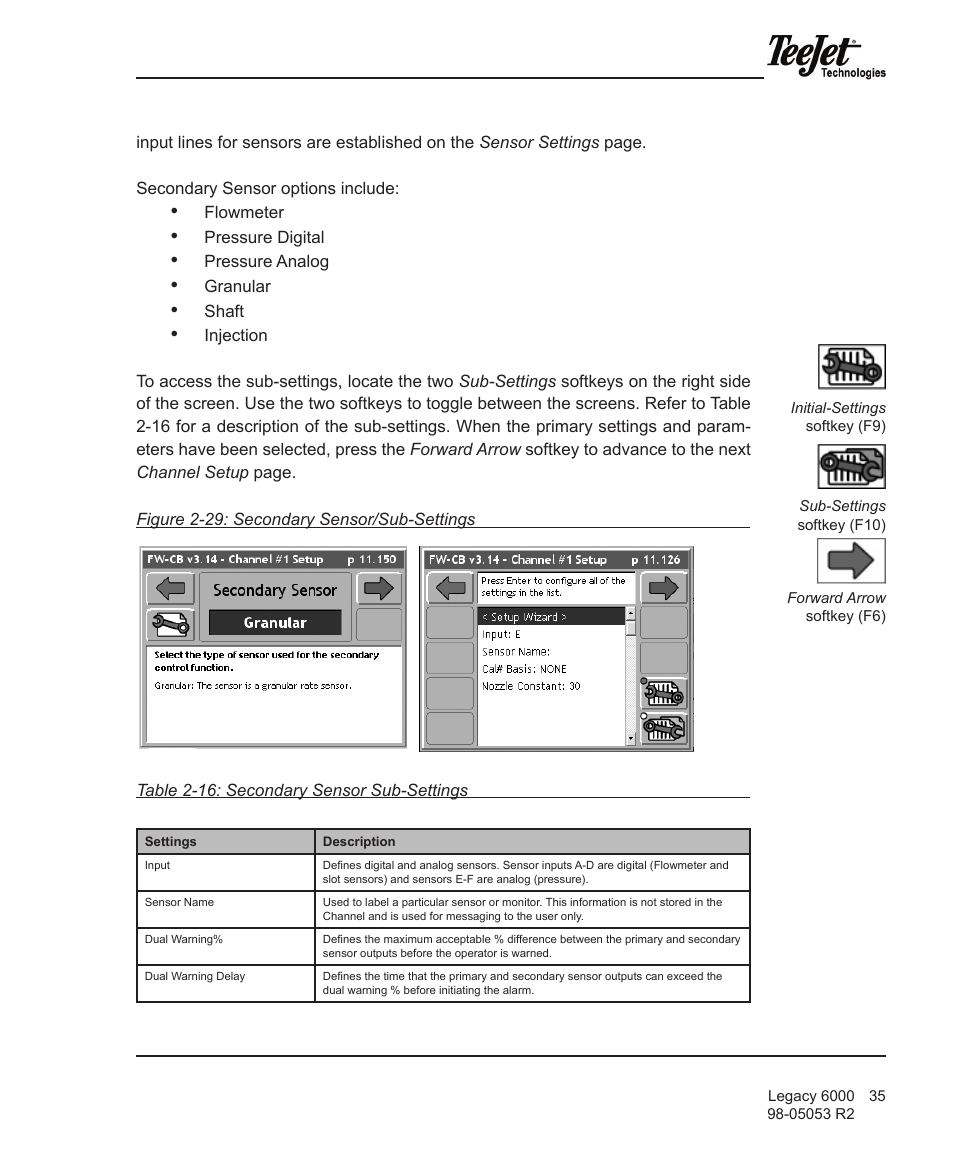 TeeJet Legacy 6000 Manual User Manual | Page 40 / 159
