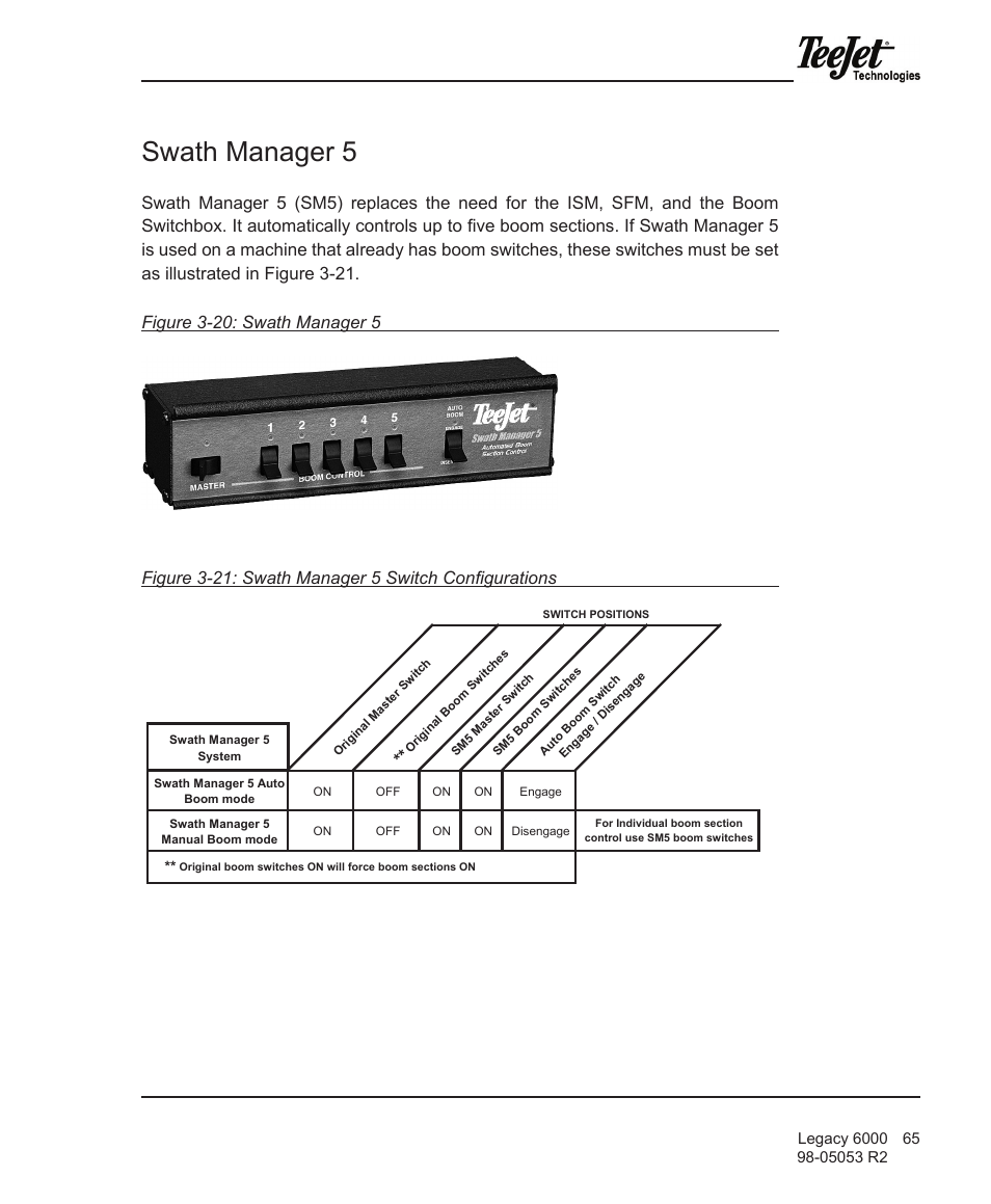Swath manager 5 | TeeJet Legacy 6000 Manual User Manual | Page 70 / 159