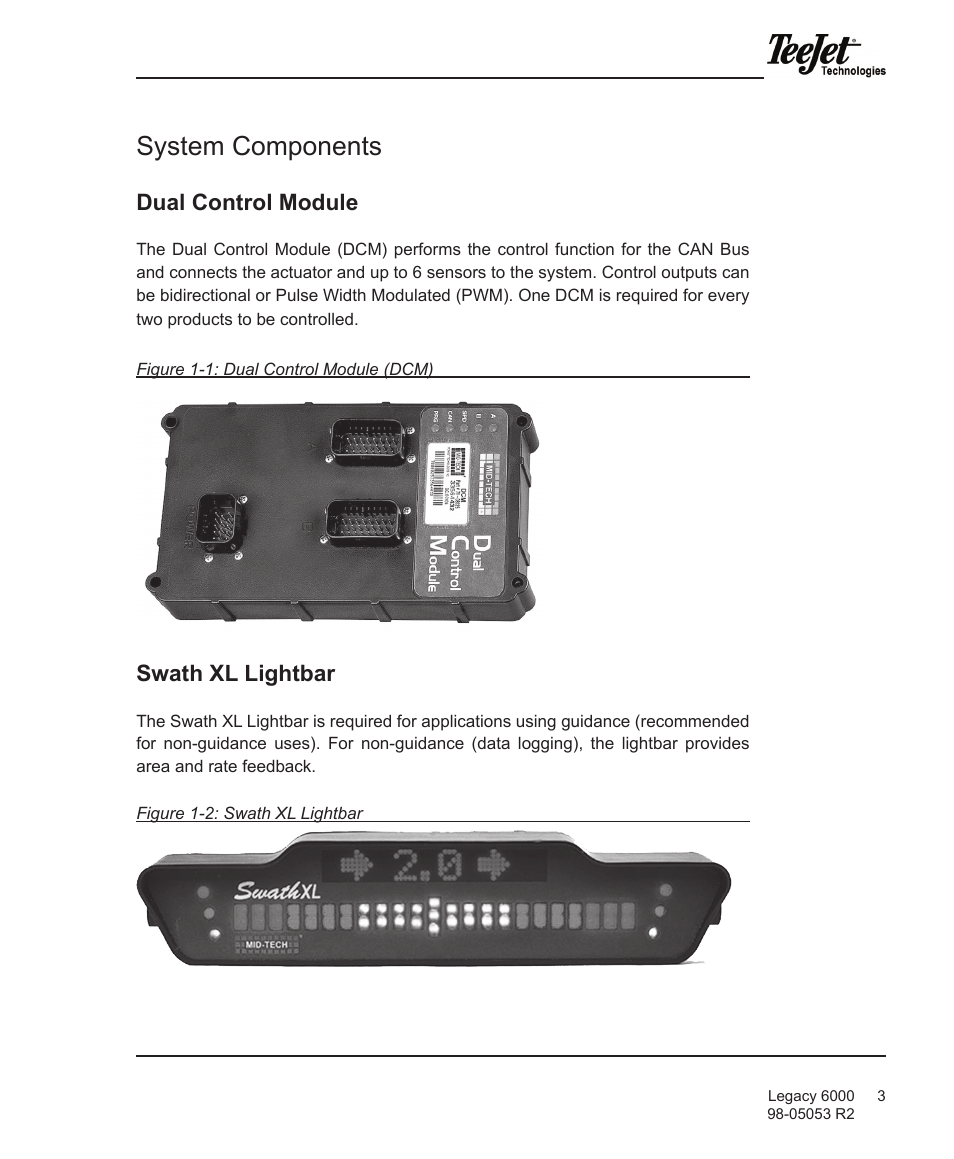 System components, Dual control module, Swath xl lightbar | TeeJet Legacy 6000 Manual User Manual | Page 8 / 159