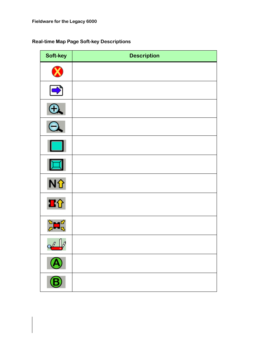 Table 4-1: real time soft-key description | TeeJet Legacy 6000 CAN Guide User Manual | Page 122 / 194
