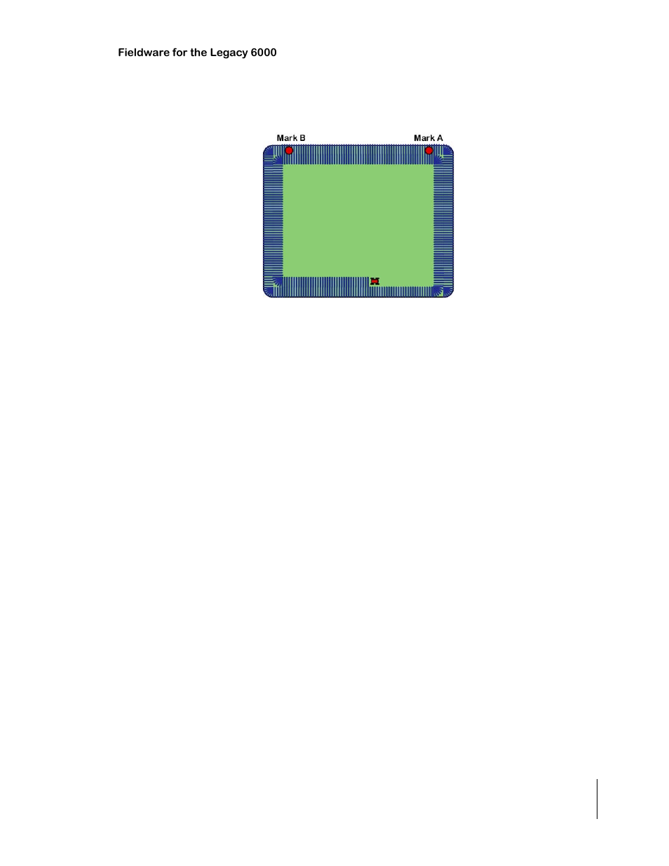 Figure 4-20: continuing around the second circuit | TeeJet Legacy 6000 CAN Guide User Manual | Page 131 / 194