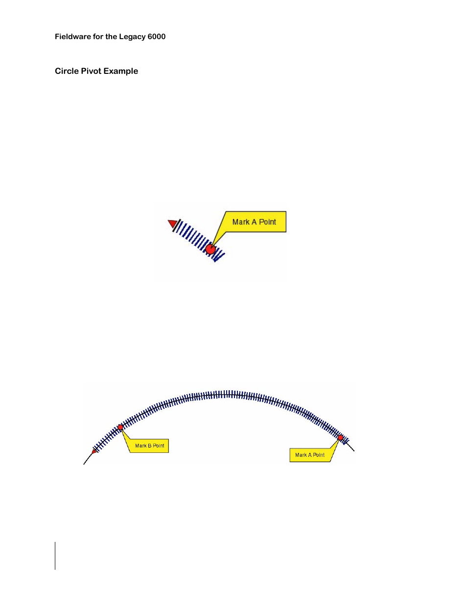 Circle pivot example, Marking point a, Marking point b | Figure 4-30: operating in circle pivot pattern, Circle pivot example -24, Marking point a -24 marking point b -24 | TeeJet Legacy 6000 CAN Guide User Manual | Page 138 / 194