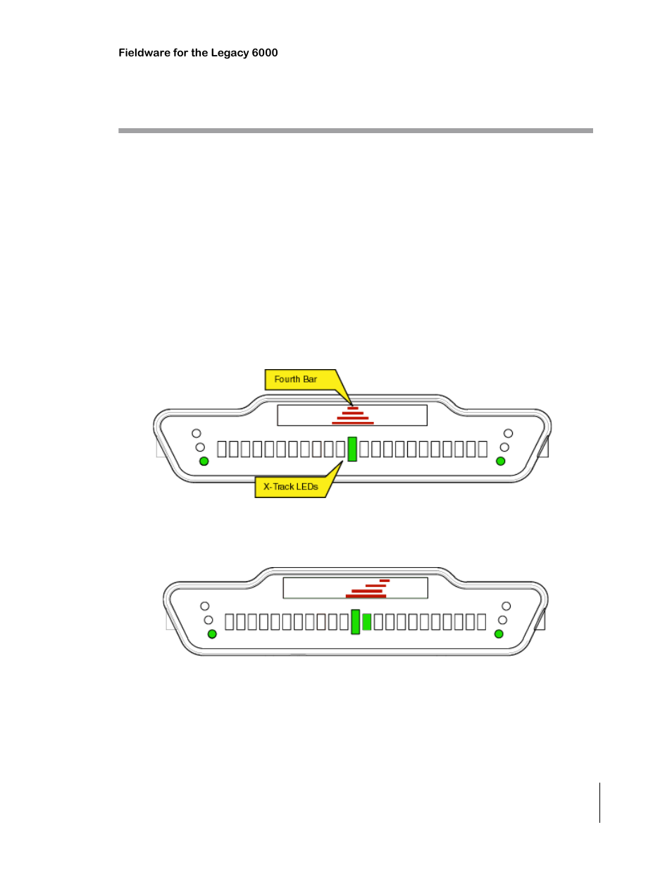 Lightbar curved guidance graphics, Figure 4-35: curved guidance lightbar graphics, Figure 4-36: right-hand turn ahead | Lightbar curved guidance graphics -27 | TeeJet Legacy 6000 CAN Guide User Manual | Page 141 / 194