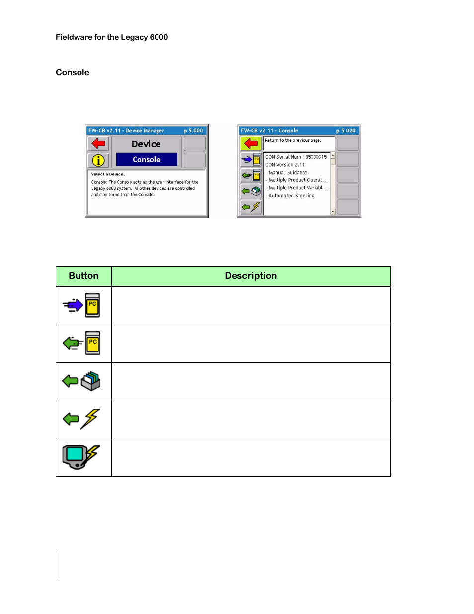 Console, Figure 5-6, Console softkeys and description | Console -6, Console softkeys and description -6 | TeeJet Legacy 6000 CAN Guide User Manual | Page 160 / 194
