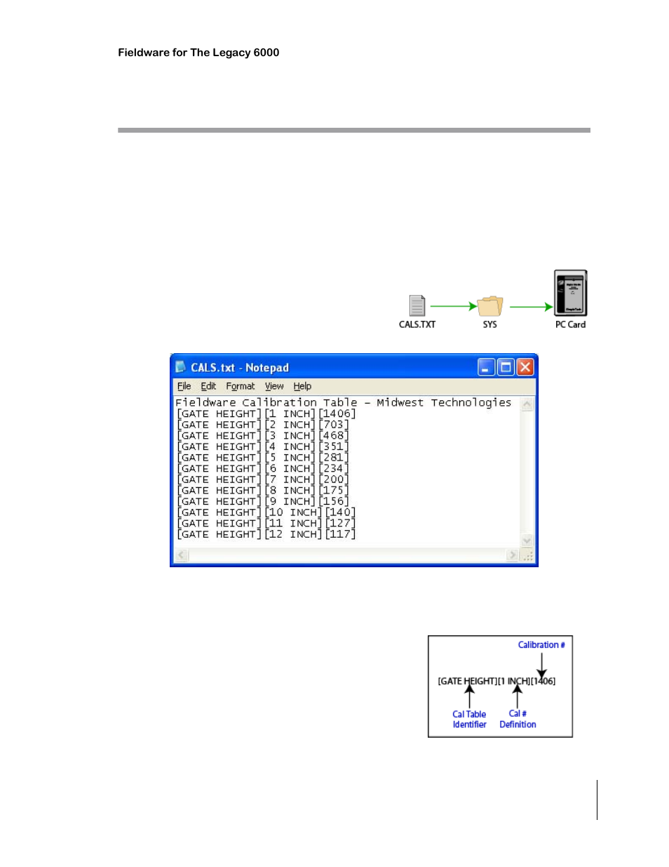 Appendix b - creating a calibration table, Creating a calibration table on a pc | TeeJet Legacy 6000 CAN Guide User Manual | Page 189 / 194