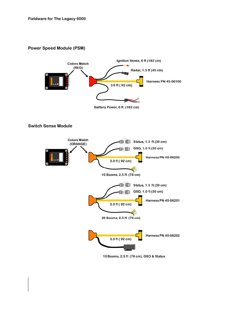 Cable harnesses, Power speed module (psm), Figure 1-7: power speed module harness | Switch sense module, Figure 1-8: switch sense module harness options, Cable harnesses -12 | TeeJet Legacy 6000 CAN Guide User Manual | Page 22 / 194