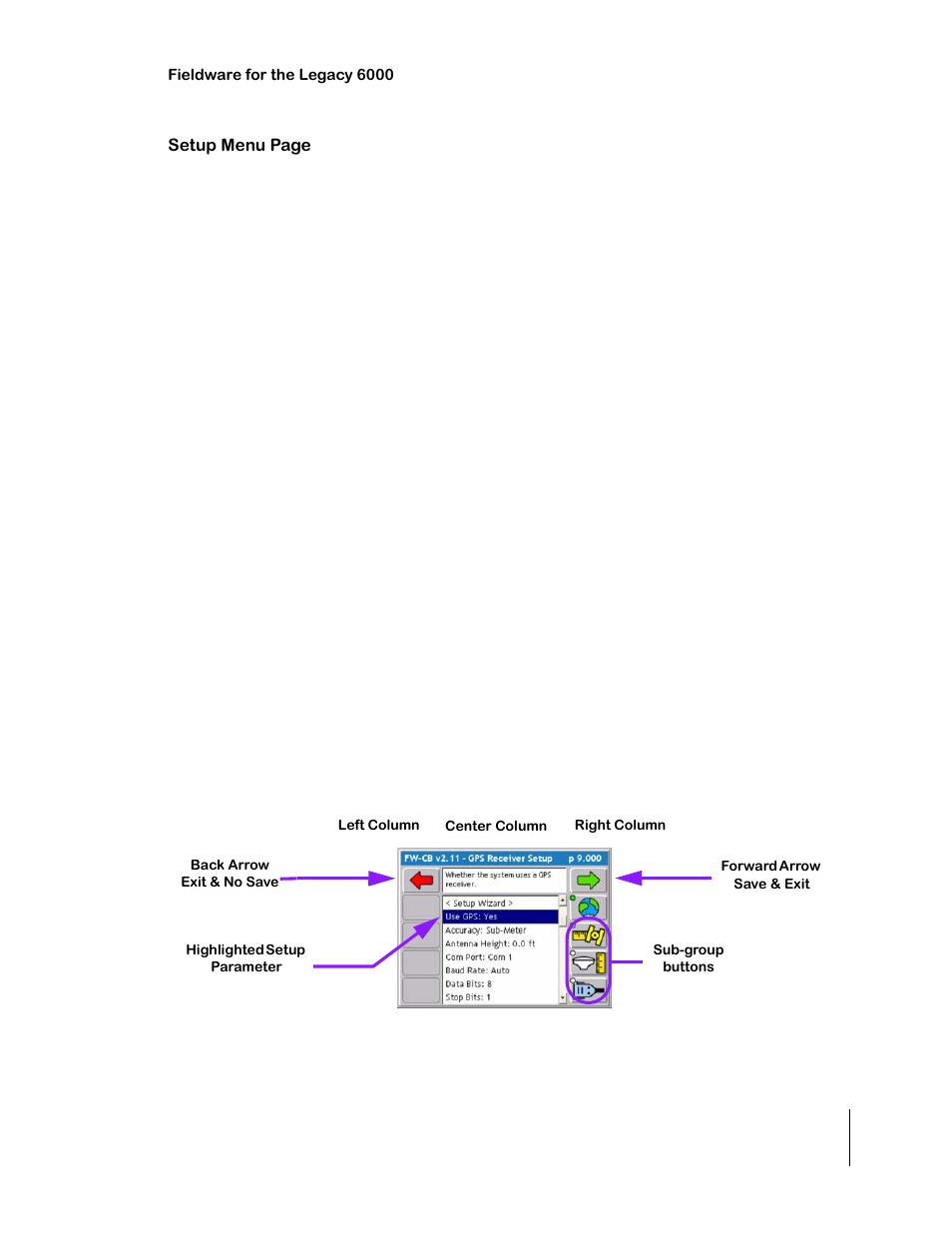 Setup wizard, Setup sub-groups, Figure 2-6) | TeeJet Legacy 6000 CAN Guide User Manual | Page 35 / 194