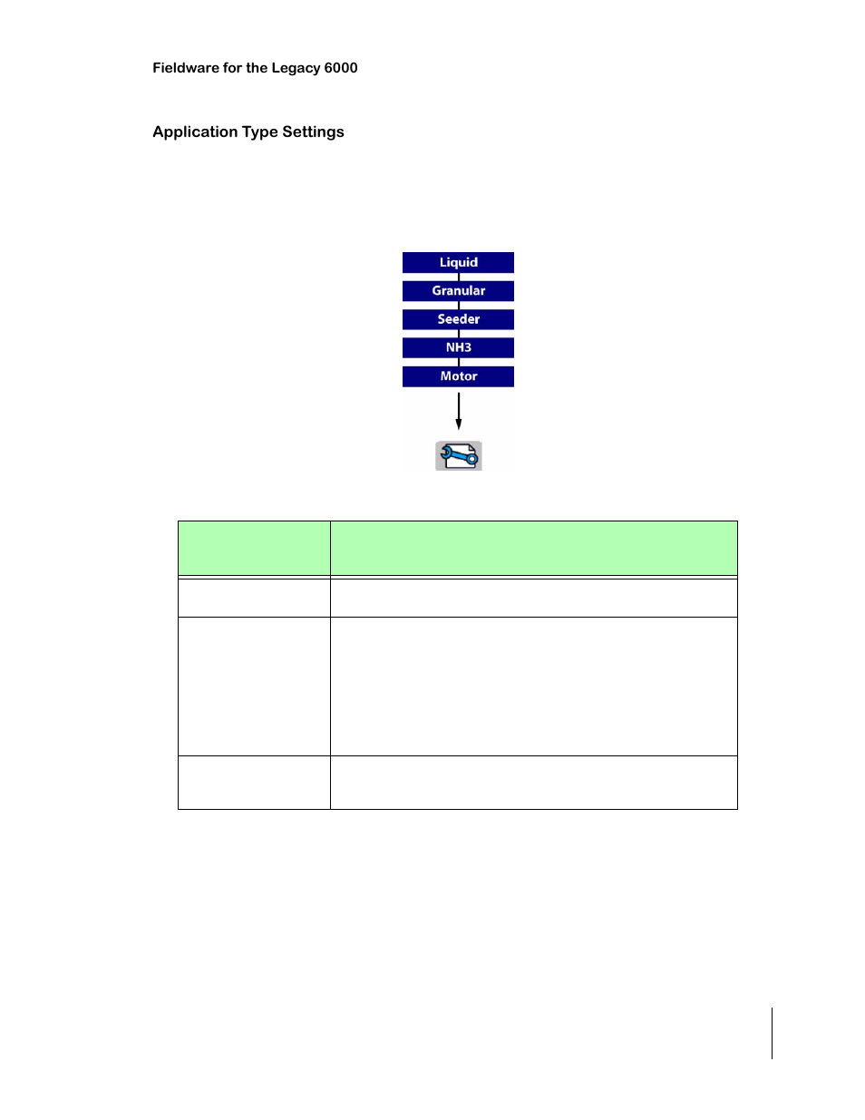 Application type settings, Table 2-7: application type detailed settings, Application type settings -25 | TeeJet Legacy 6000 CAN Guide User Manual | Page 53 / 194
