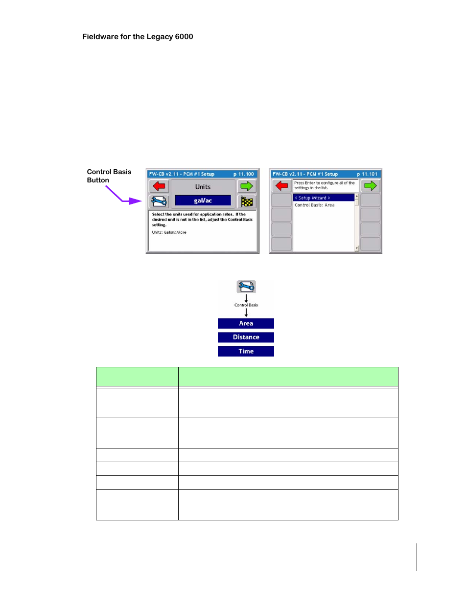 Setting the units, Table 2-12: application type options, Setting the units -29 | TeeJet Legacy 6000 CAN Guide User Manual | Page 57 / 194