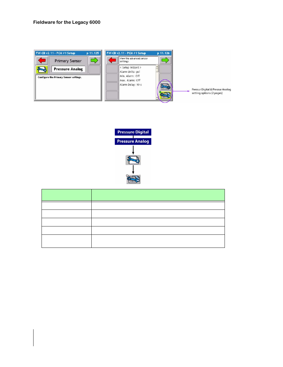 En settings.(figure 2-32), D (table 2-15) | TeeJet Legacy 6000 CAN Guide User Manual | Page 60 / 194