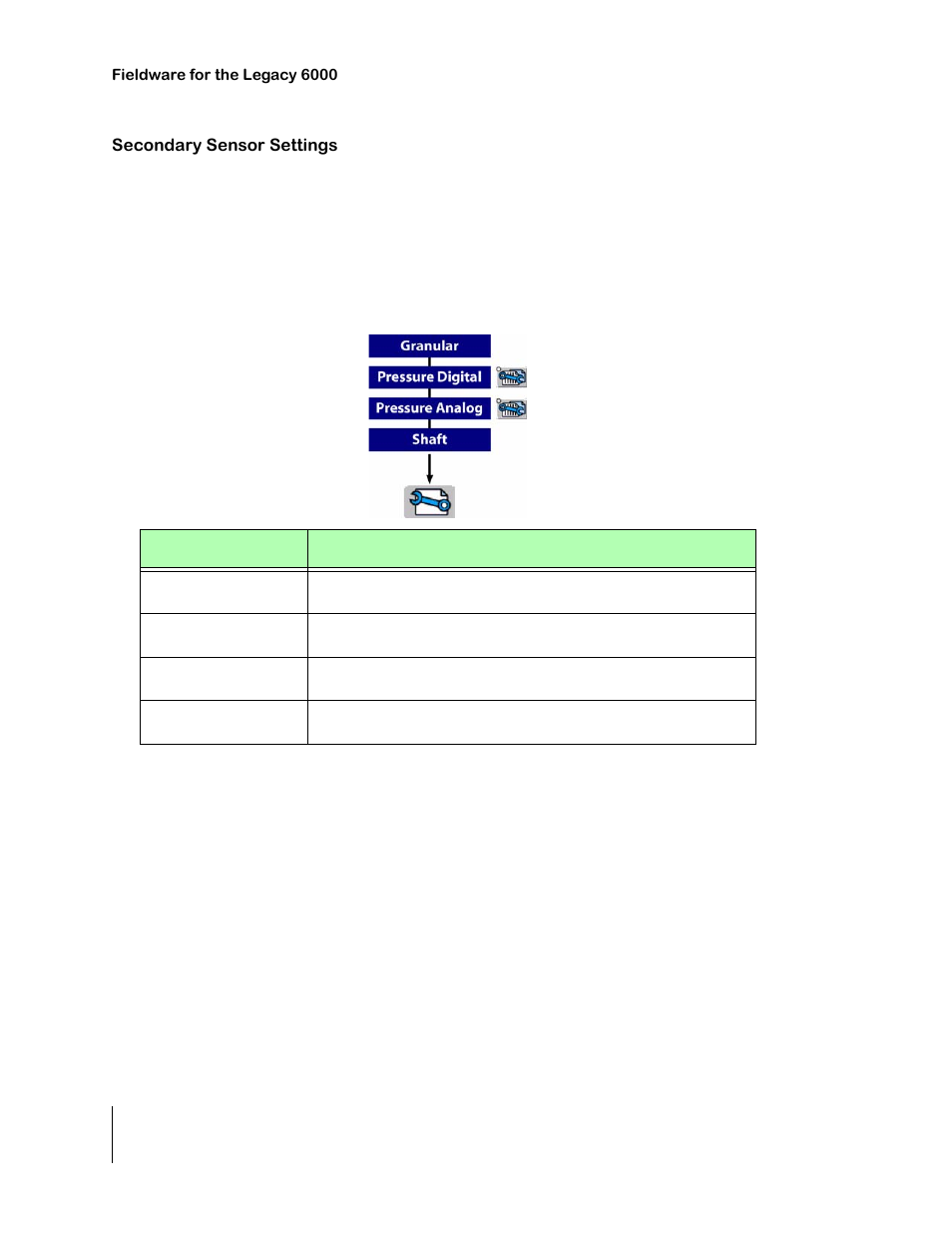 Secondary sensor settings, Table 2-17: secondary sensor - settings, Secondary sensor settings -34 | Sensor settings definition | TeeJet Legacy 6000 CAN Guide User Manual | Page 62 / 194