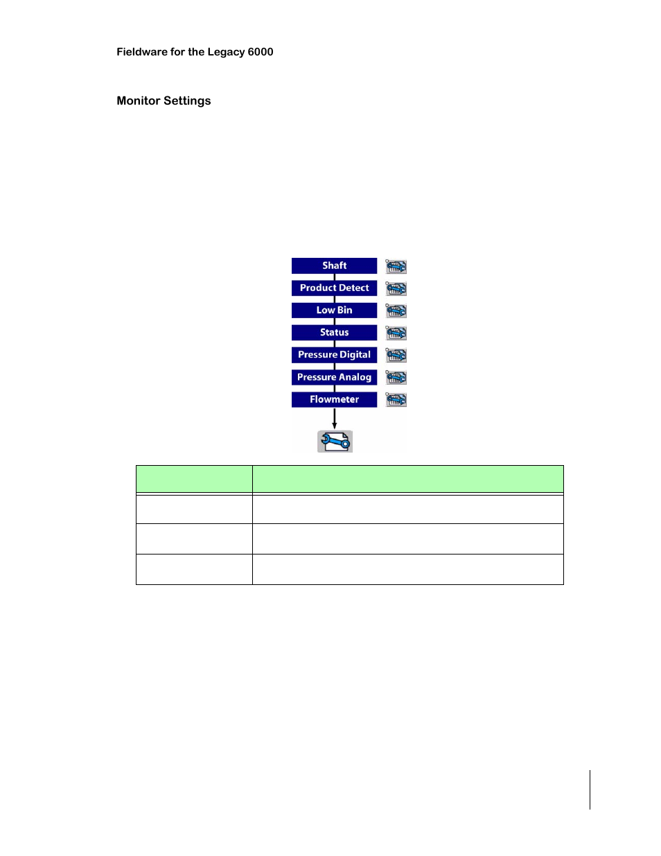 Monitor settings, Table 2-20: monitors - initial settings, Monitor settings -37 | Monitor settings description | TeeJet Legacy 6000 CAN Guide User Manual | Page 65 / 194