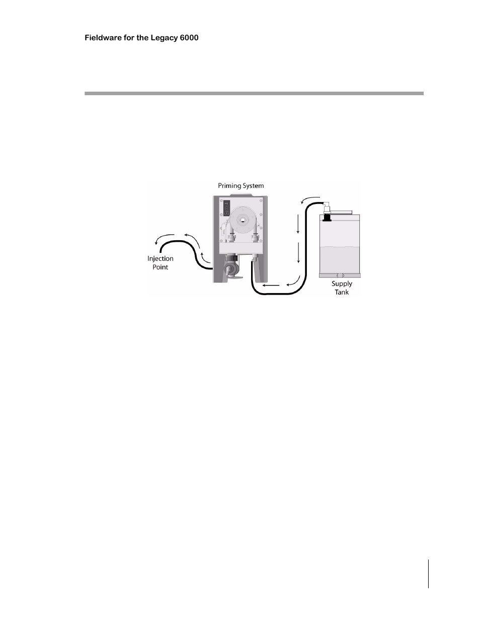 Prime injection system, Calculate prime value, Prime injection system -25 | Calculate prime value -25 | TeeJet Legacy 6000 CAN Guide User Manual | Page 95 / 194