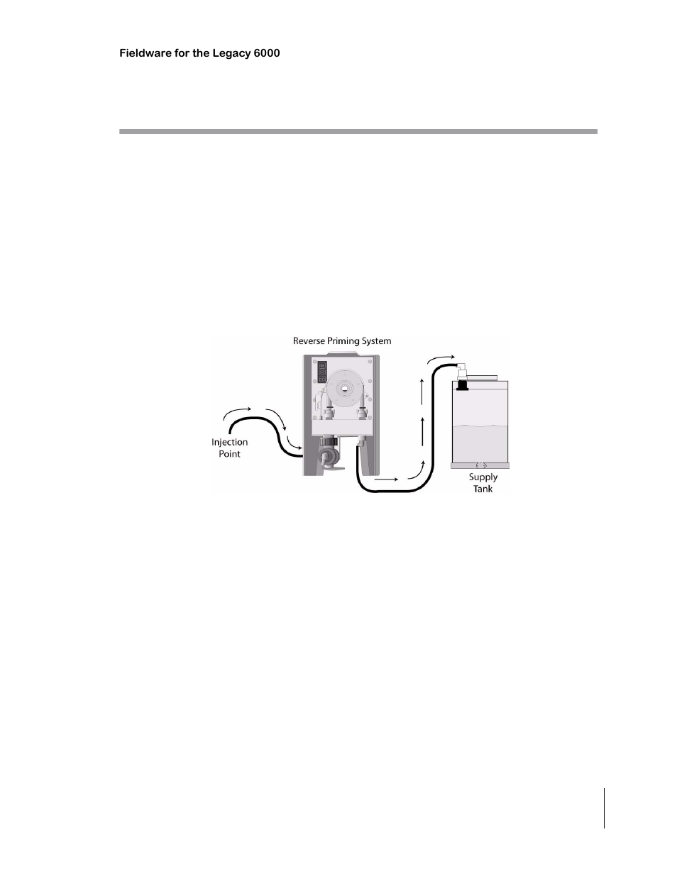 Reverse prime injection system, Reverse prime injection system -27 | TeeJet Legacy 6000 CAN Guide User Manual | Page 97 / 194