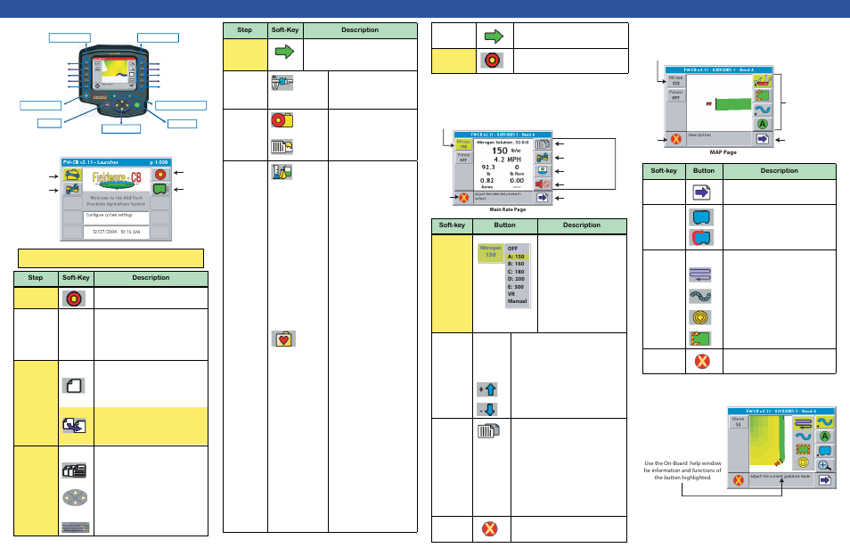 Application quick start, On-board help window, Button functions system setup quick start | Rate page, Map page | TeeJet Legacy 6000 Quick Start Guide User Manual | Page 2 / 2