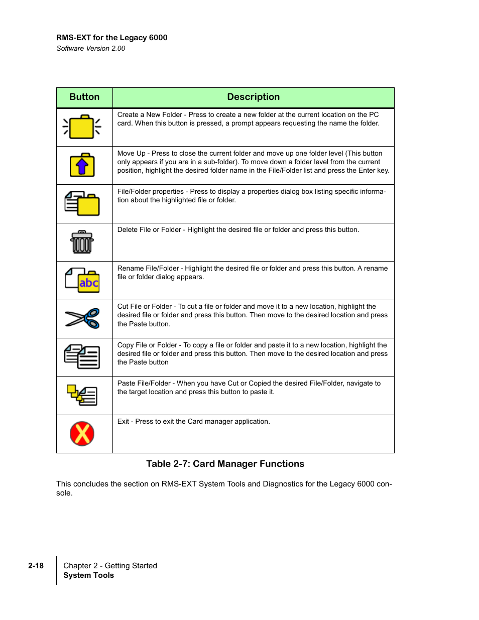 TeeJet Legacy 6000 RMS_EXT User Guide User Manual | Page 30 / 86