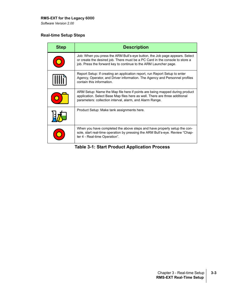 TeeJet Legacy 6000 RMS_EXT User Guide User Manual | Page 35 / 86