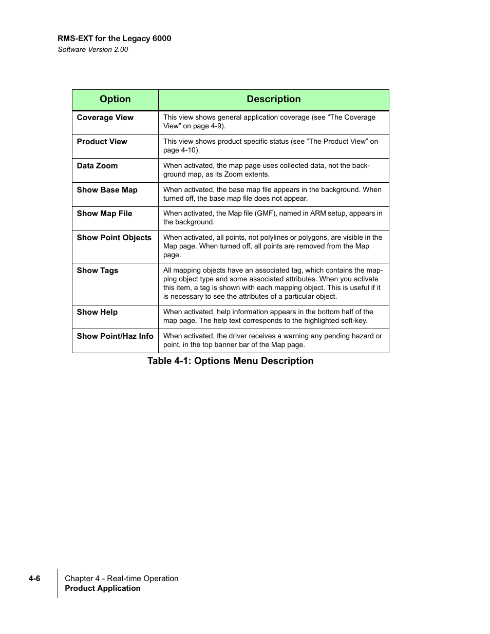 TeeJet Legacy 6000 RMS_EXT User Guide User Manual | Page 48 / 86