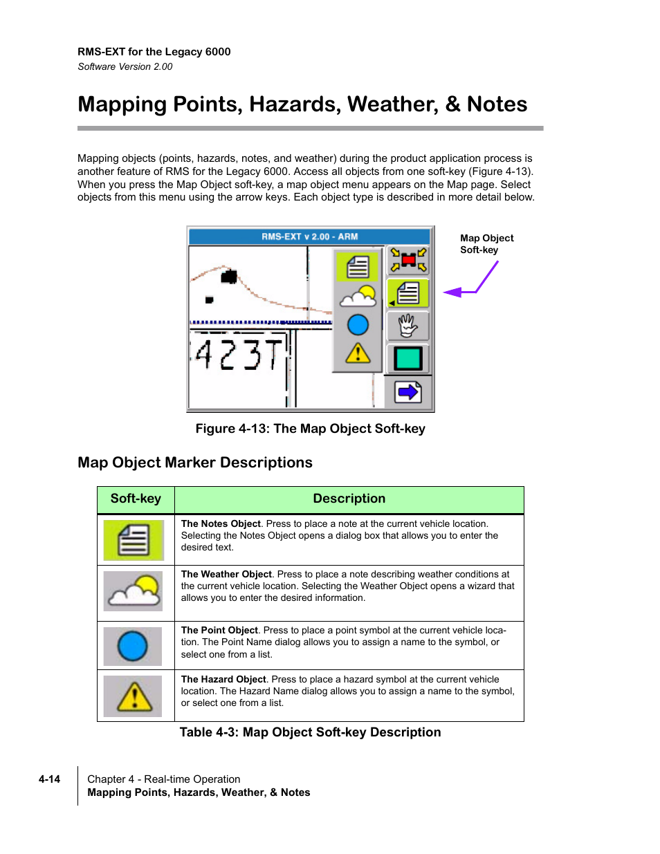 Map object marker descriptions | TeeJet Legacy 6000 RMS_EXT User Guide User Manual | Page 56 / 86