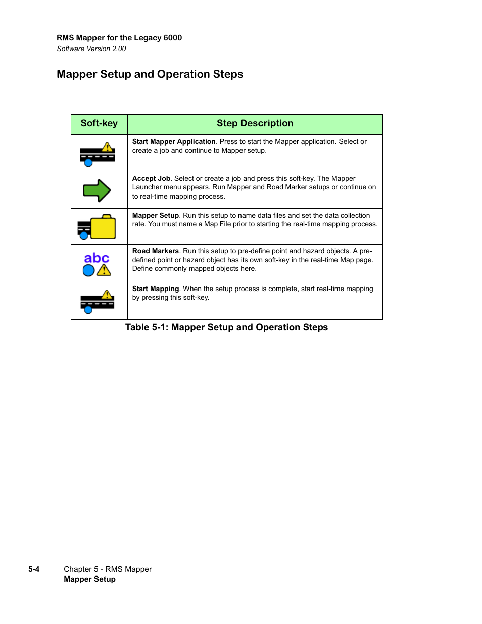 Mapper setup and operation steps | TeeJet Legacy 6000 RMS_EXT User Guide User Manual | Page 68 / 86