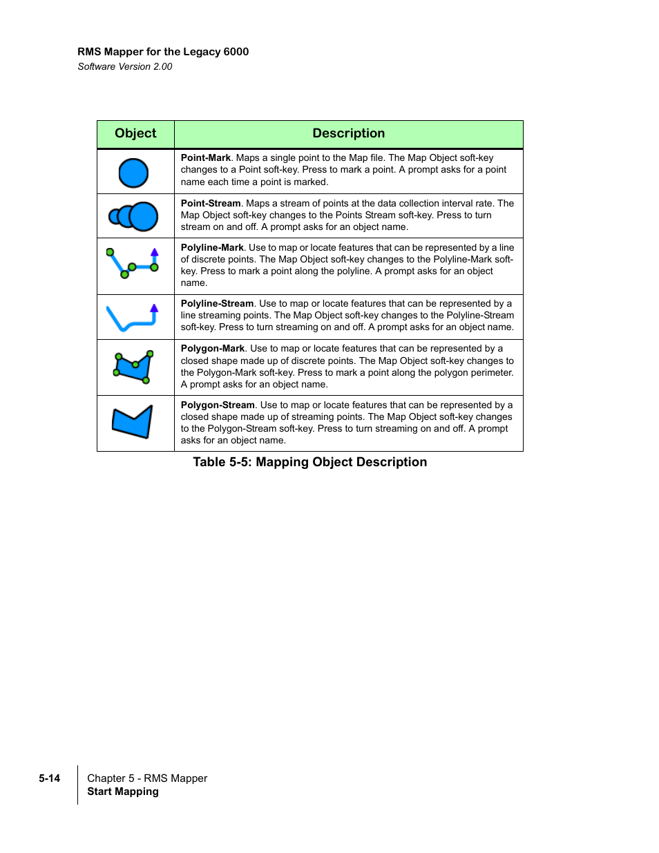 TeeJet Legacy 6000 RMS_EXT User Guide User Manual | Page 78 / 86