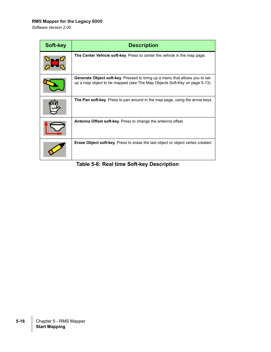 TeeJet Legacy 6000 RMS_EXT User Guide User Manual | Page 80 / 86