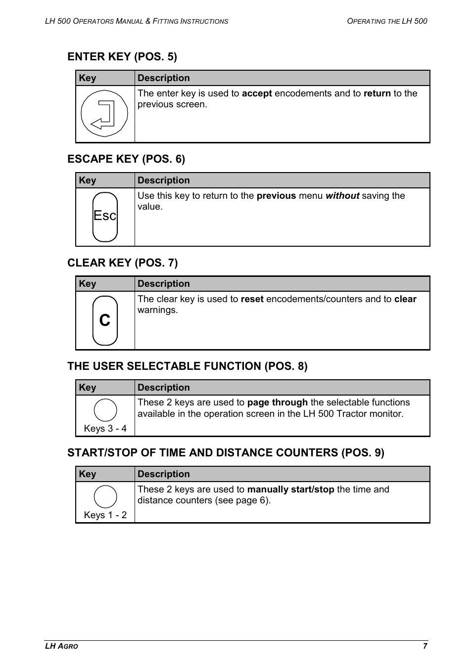 Enter key (pos. 5), Escape key (pos. 6), Clear key (pos. 7) | The user selectable function (pos. 8), Start/stop of time and distance counters (pos. 9) | TeeJet LH 500 User Manual | Page 7 / 16