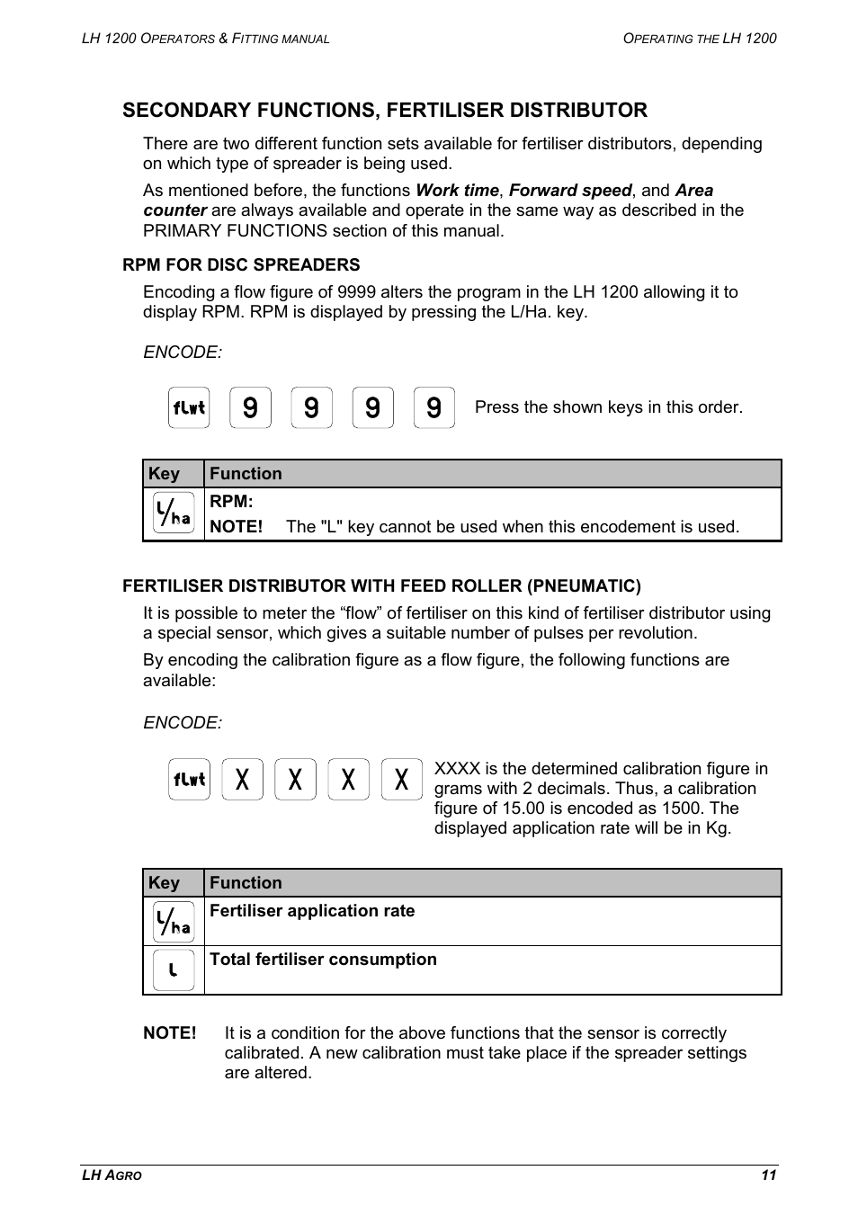 Secondary functions, fertiliser distributor | TeeJet LH 1200 User Manual | Page 11 / 28