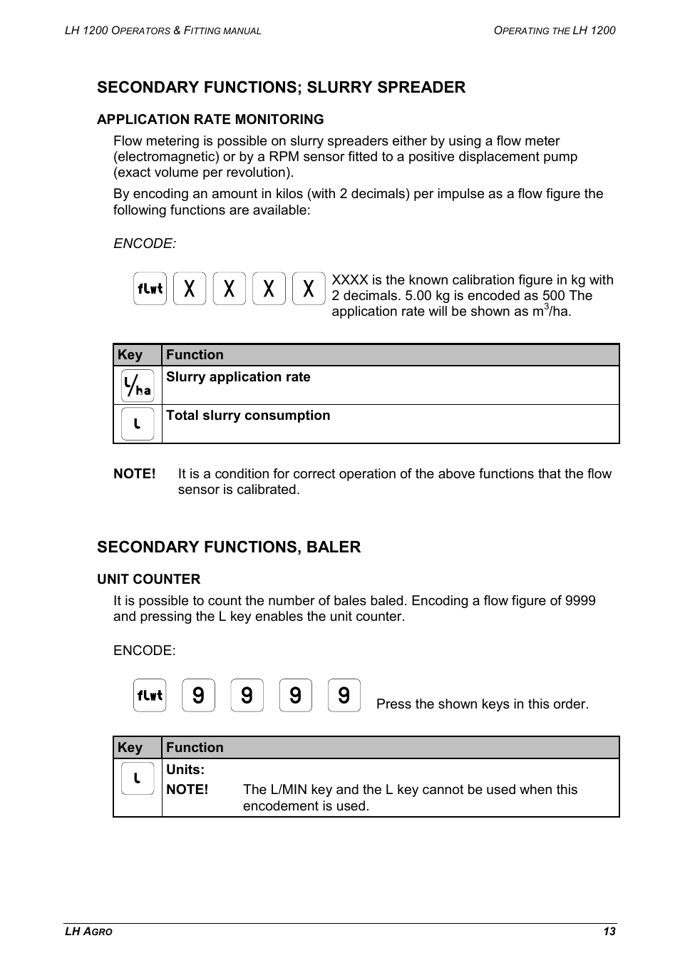 Secondary functions; slurry spreader, Application rate monitoring, Secondary functions, baler | Unit counter | TeeJet LH 1200 User Manual | Page 13 / 28