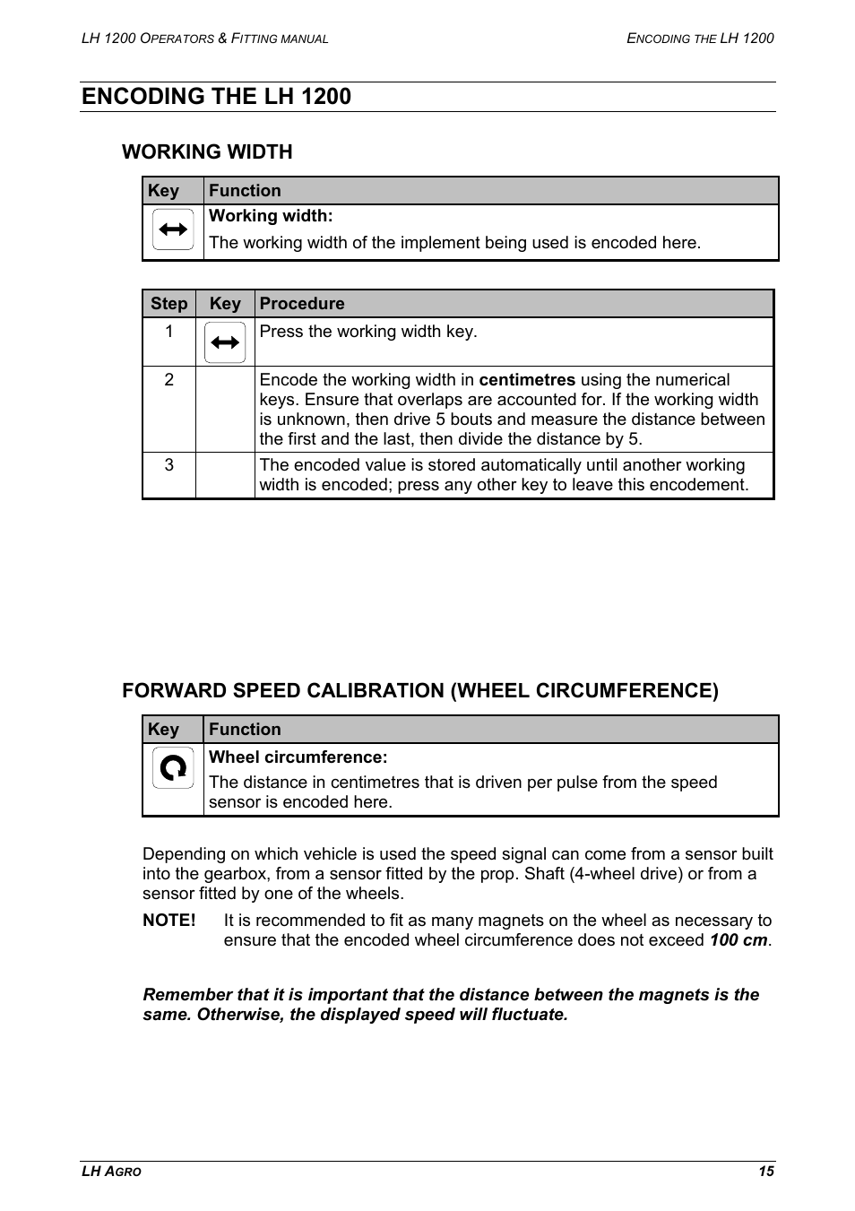 Encoding the lh 1200, Working width, Forward speed calibration (wheel circumference) | TeeJet LH 1200 User Manual | Page 15 / 28