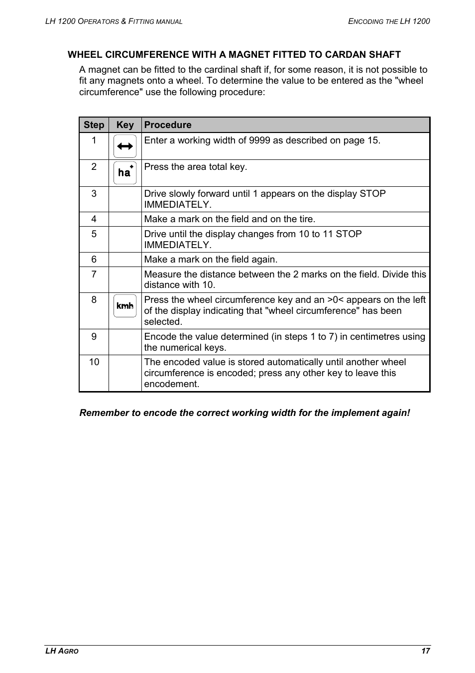 TeeJet LH 1200 User Manual | Page 17 / 28