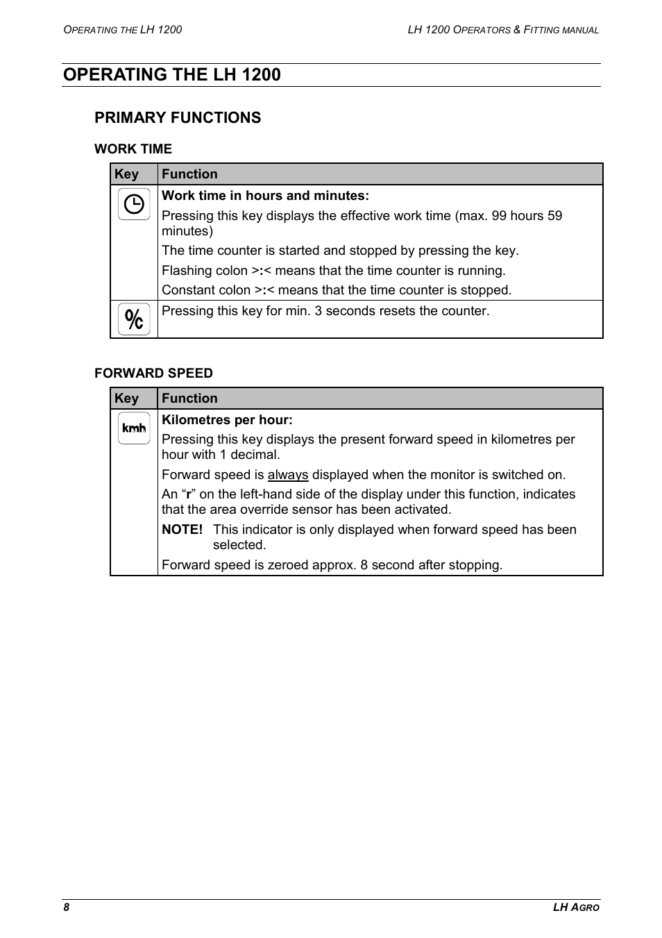 Operating the lh 1200, Primary functions, Work time forward speed | TeeJet LH 1200 User Manual | Page 8 / 28