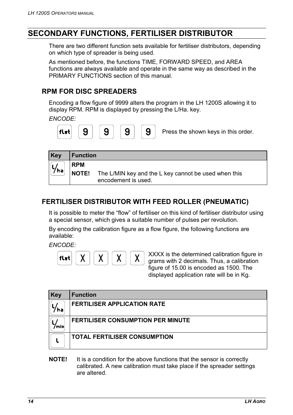 Secondary functions, fertiliser distributor, Rpm for disc spreaders | TeeJet LH 1200S User Manual | Page 14 / 28