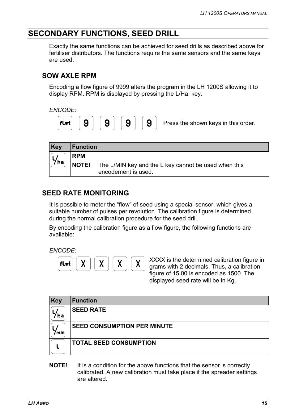 Secondary functions, seed drill, Sow axle rpm seed rate monitoring, Sow axle rpm | Seed rate monitoring | TeeJet LH 1200S User Manual | Page 15 / 28