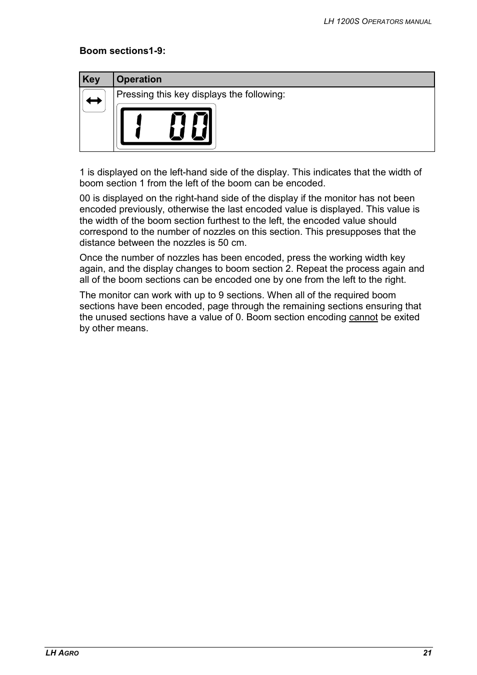 TeeJet LH 1200S User Manual | Page 21 / 28