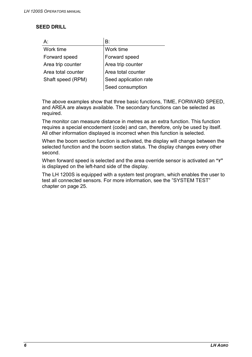Seed drill | TeeJet LH 1200S User Manual | Page 6 / 28