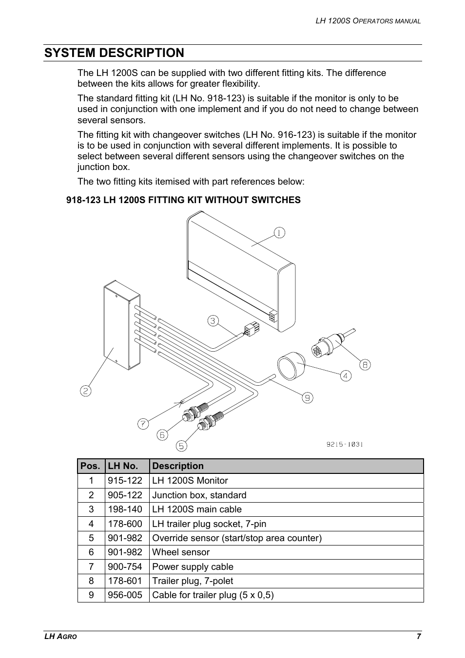 System description, 123 lh 1200s fitting kit without switches | TeeJet LH 1200S User Manual | Page 7 / 28