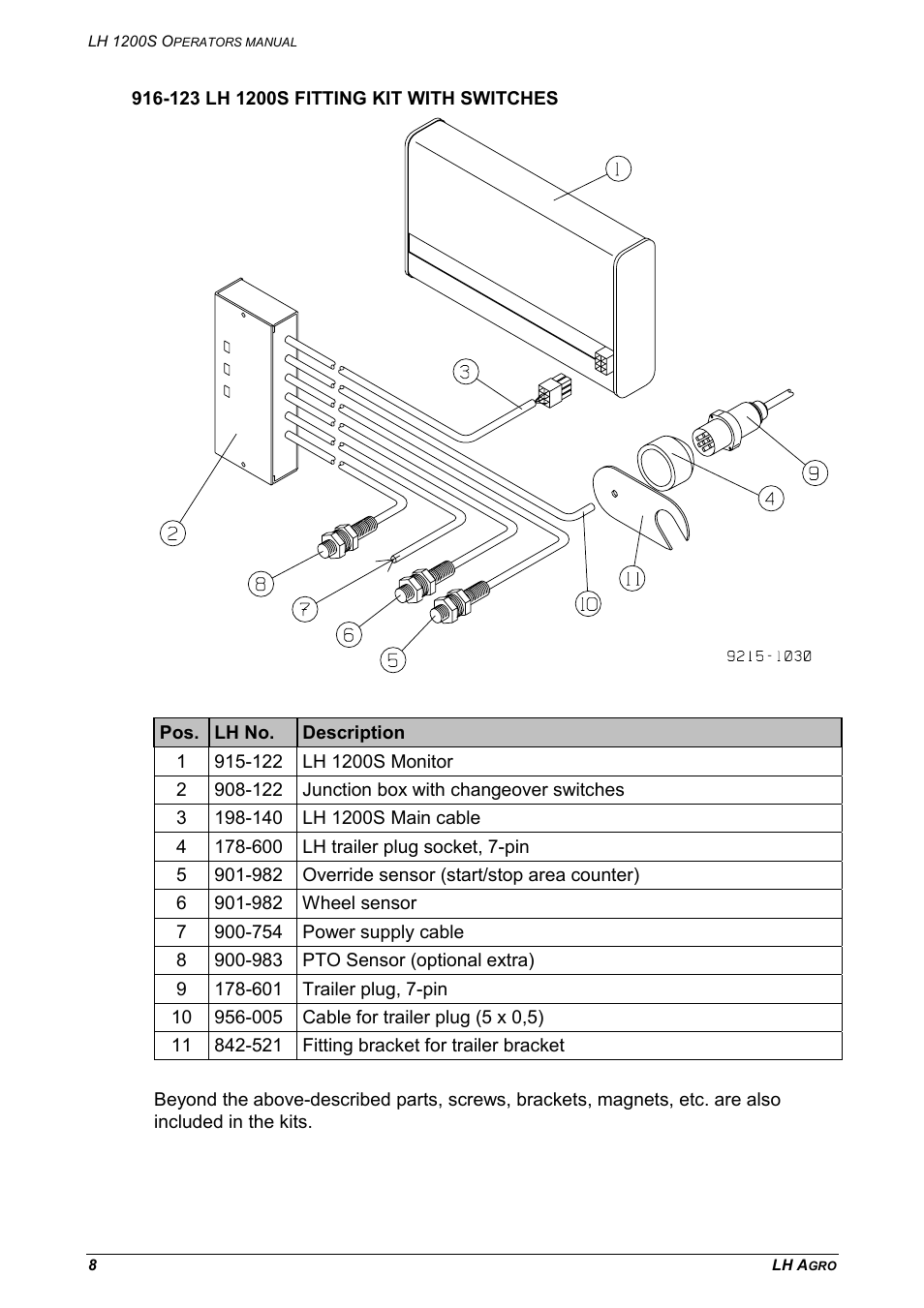 123 lh 1200s fitting kit with switches | TeeJet LH 1200S User Manual | Page 8 / 28
