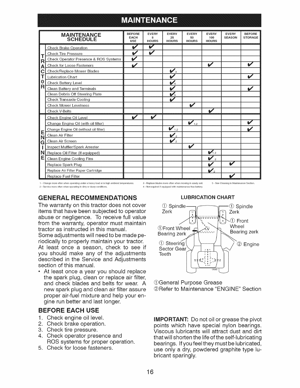 Maintenance, Before each use, General recommendations | Craftsman 917.28924 User Manual | Page 16 / 128