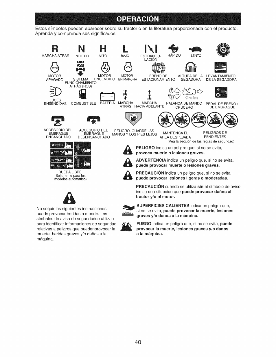 Operacion, N h l |\| 4, I. i | Craftsman 917.28924 User Manual | Page 40 / 128