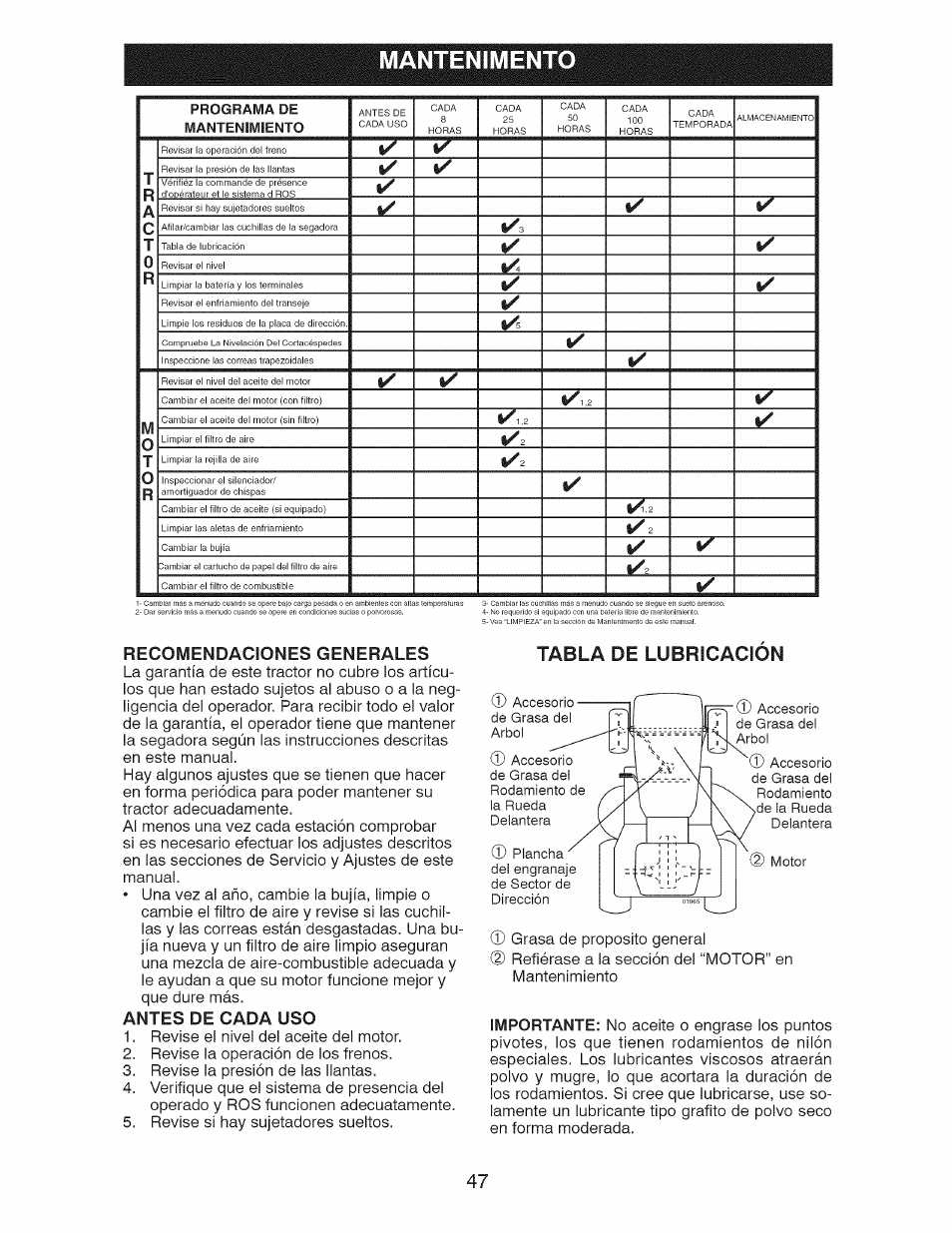 Mantenimento, Antes de cada uso, Tabla de lubricación | Recomendaciones generales | Craftsman 917.28924 User Manual | Page 47 / 128