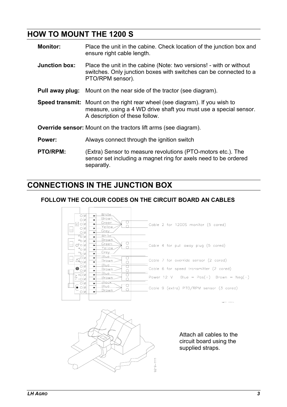 How to mount the 1200 s, Connections in the junction box | TeeJet LH 1200S User Manual | Page 3 / 8