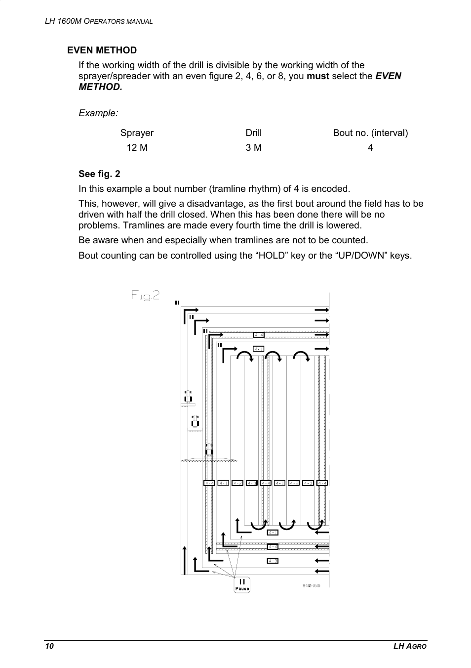 Even method | TeeJet LH 1600M User Manual | Page 10 / 16