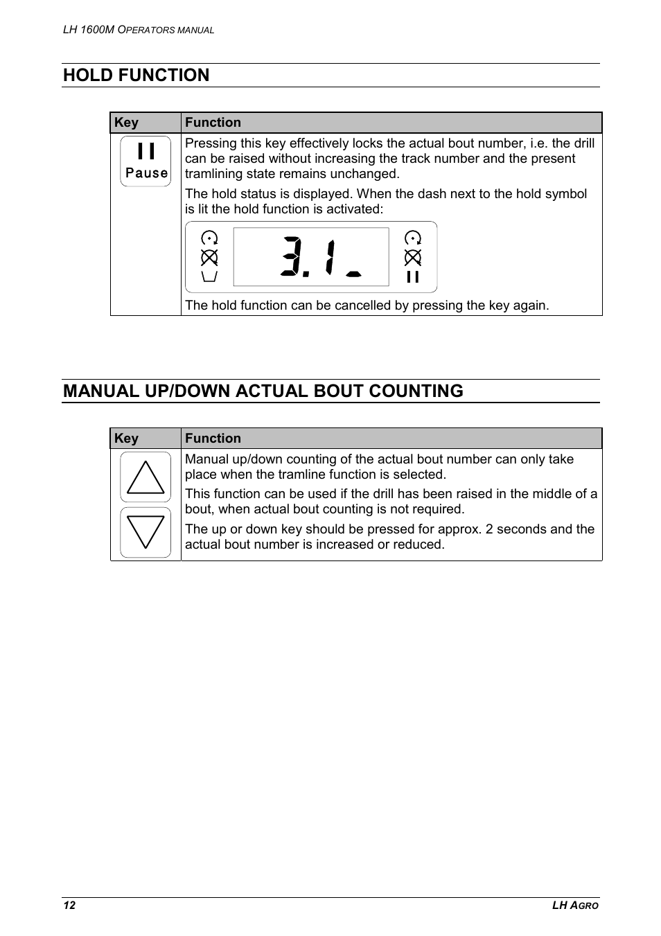 Hold function, Manual up/down actual bout counting | TeeJet LH 1600M User Manual | Page 12 / 16