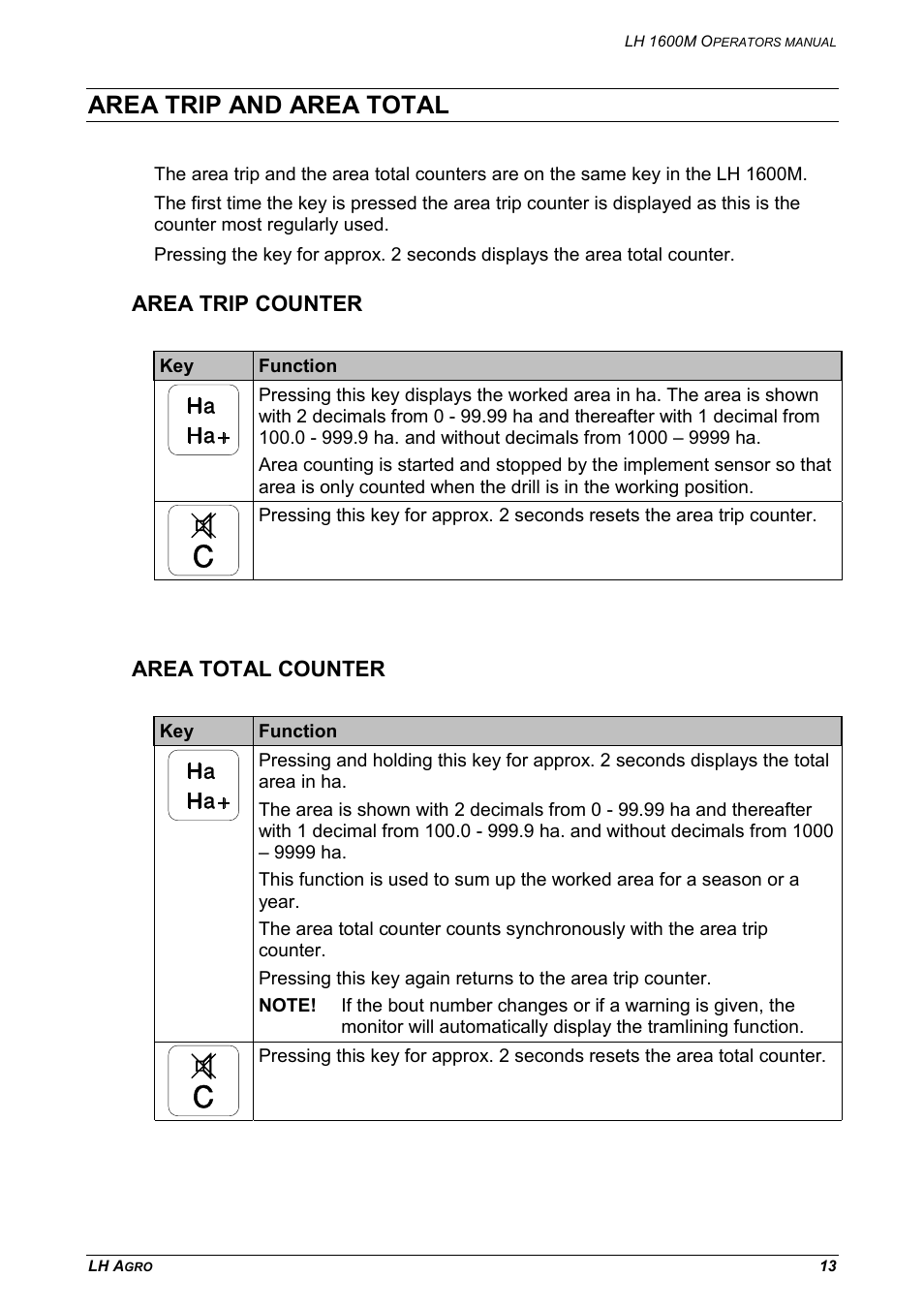 Area trip and area total, Area trip counter area total counter, Area trip counter | Area total counter | TeeJet LH 1600M User Manual | Page 13 / 16