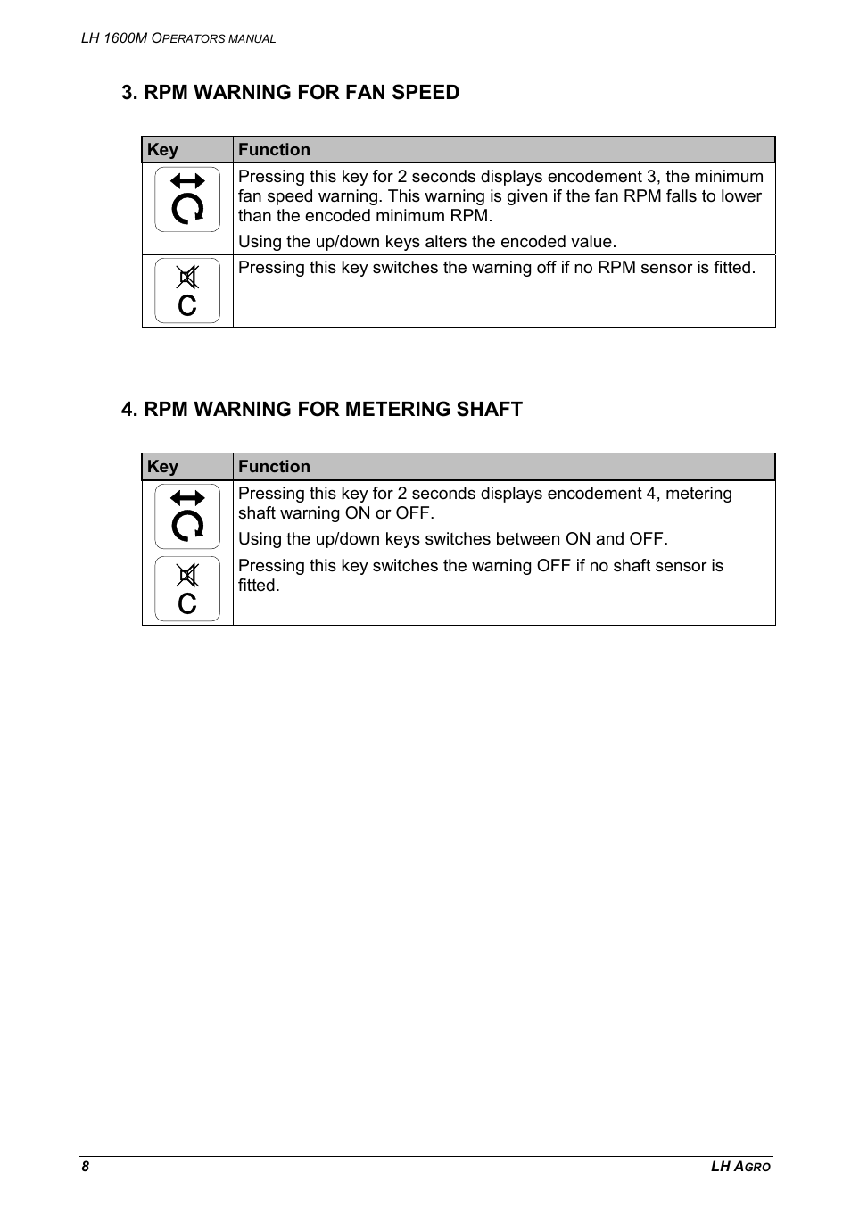Rpm warning for fan speed, Rpm warning for metering shaft | TeeJet LH 1600M User Manual | Page 8 / 16