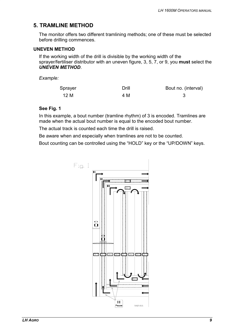 Tramline method, Uneven method | TeeJet LH 1600M User Manual | Page 9 / 16